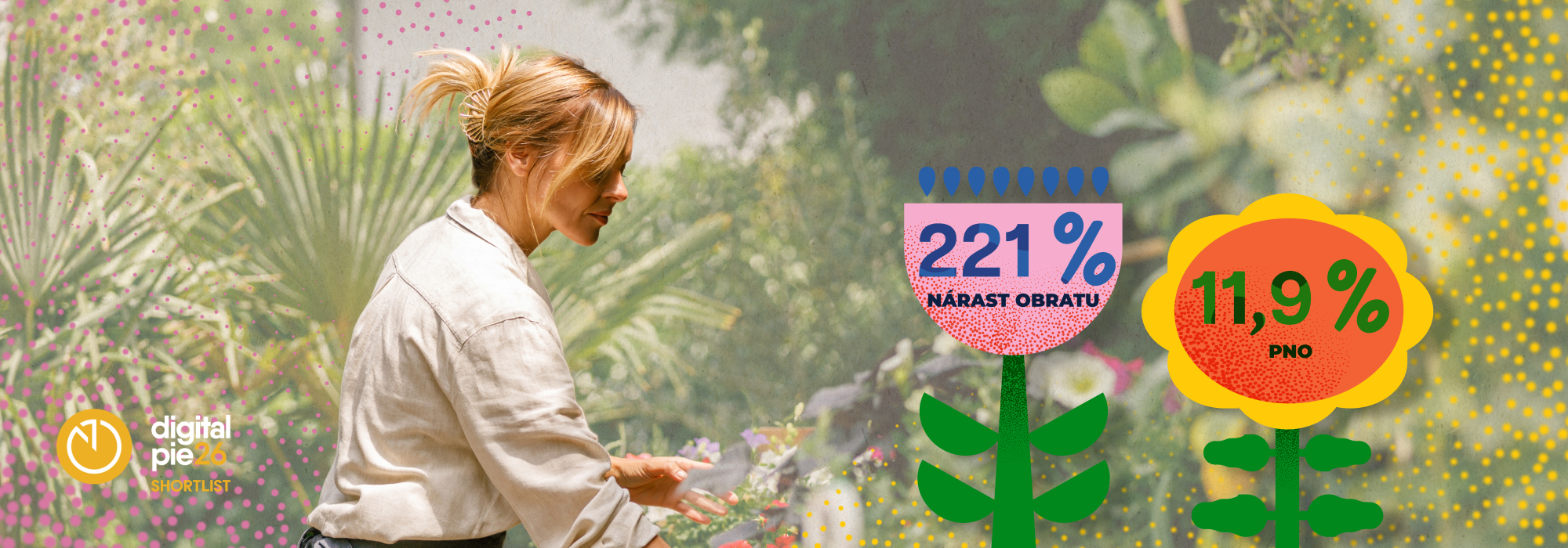 How Dučplant Began to Thrive