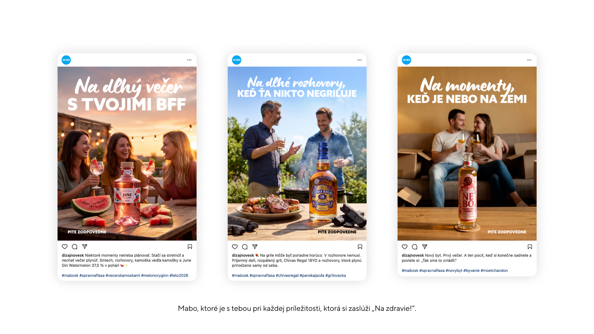 Examples of posts according to communication topics