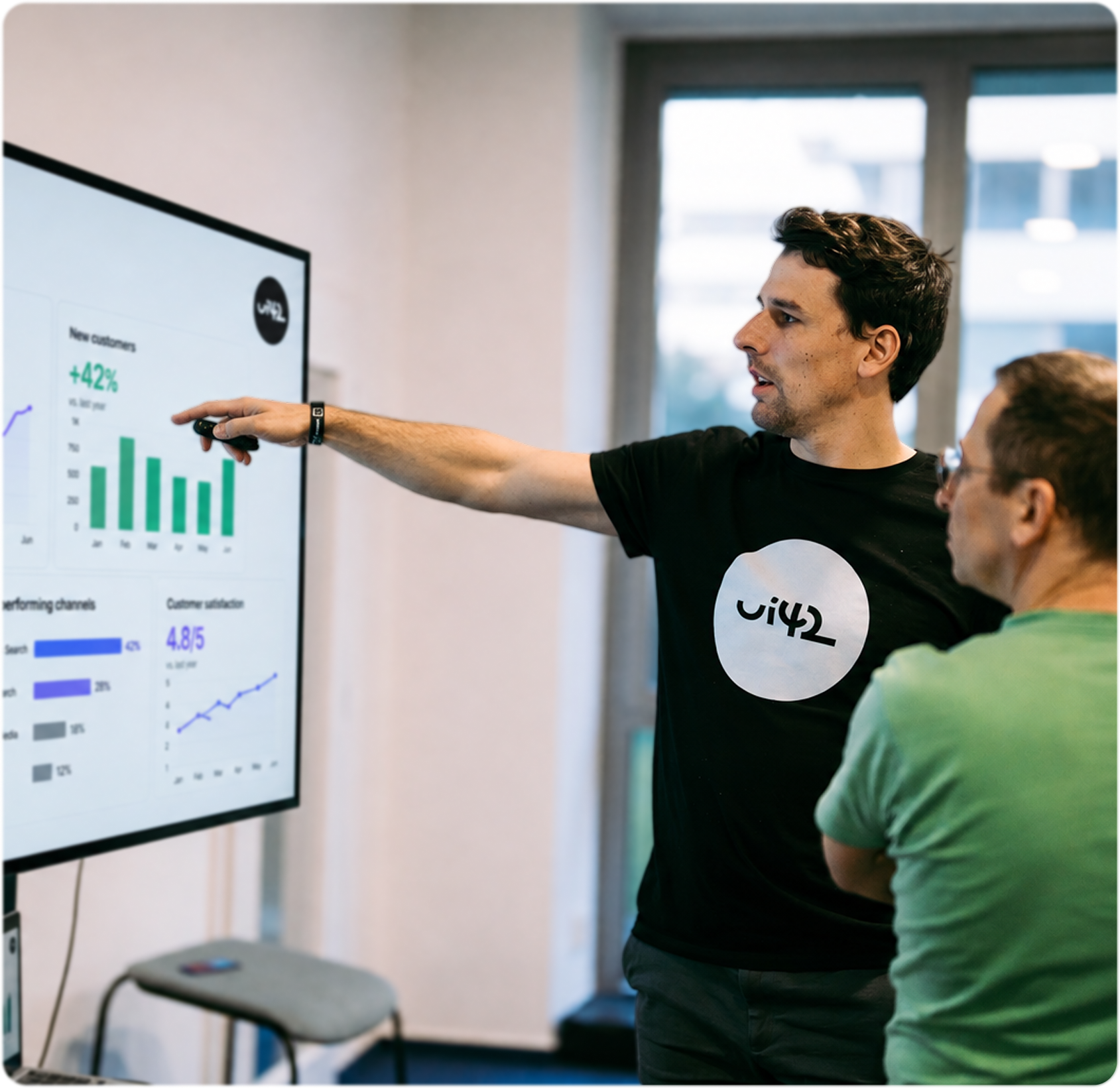 Discussion on an innovation challenge during a Mastermind meeting