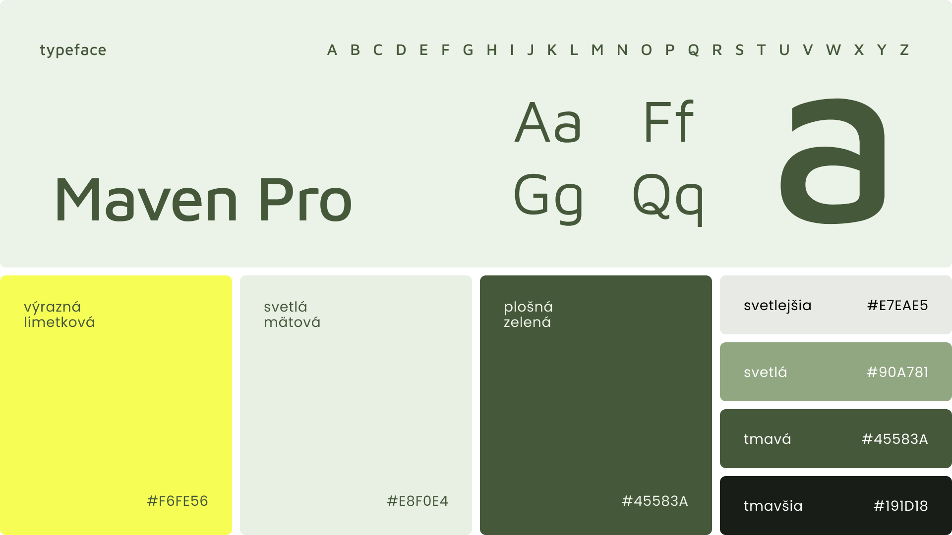 Zaremo typography and colors