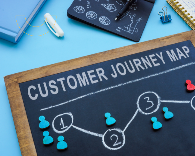 Mapping the customer journey