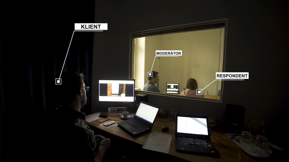 How does UX testing proceed in a UX lab?