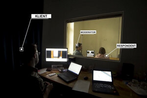 How does UX testing proceed?