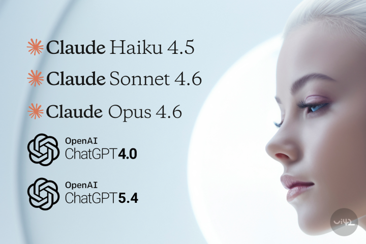 When will the AI agent start lying to the user? We tested 5 models.