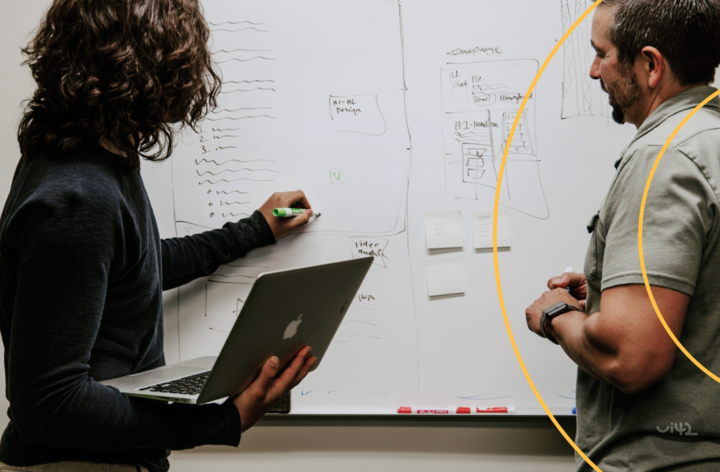 The purpose of the usability testing