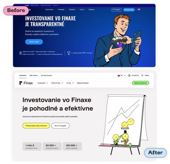 Conversion paths on Finax