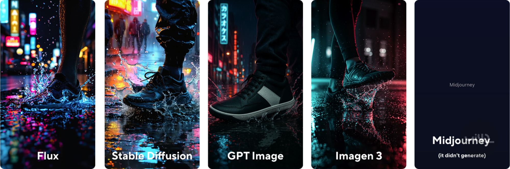Comparison of images generated by various AI tools: Flux, Stable Diffusion, GPT Image, Imagen 3, and Midjourney. Displayed are shoes in the rain on the street with neon lights.
