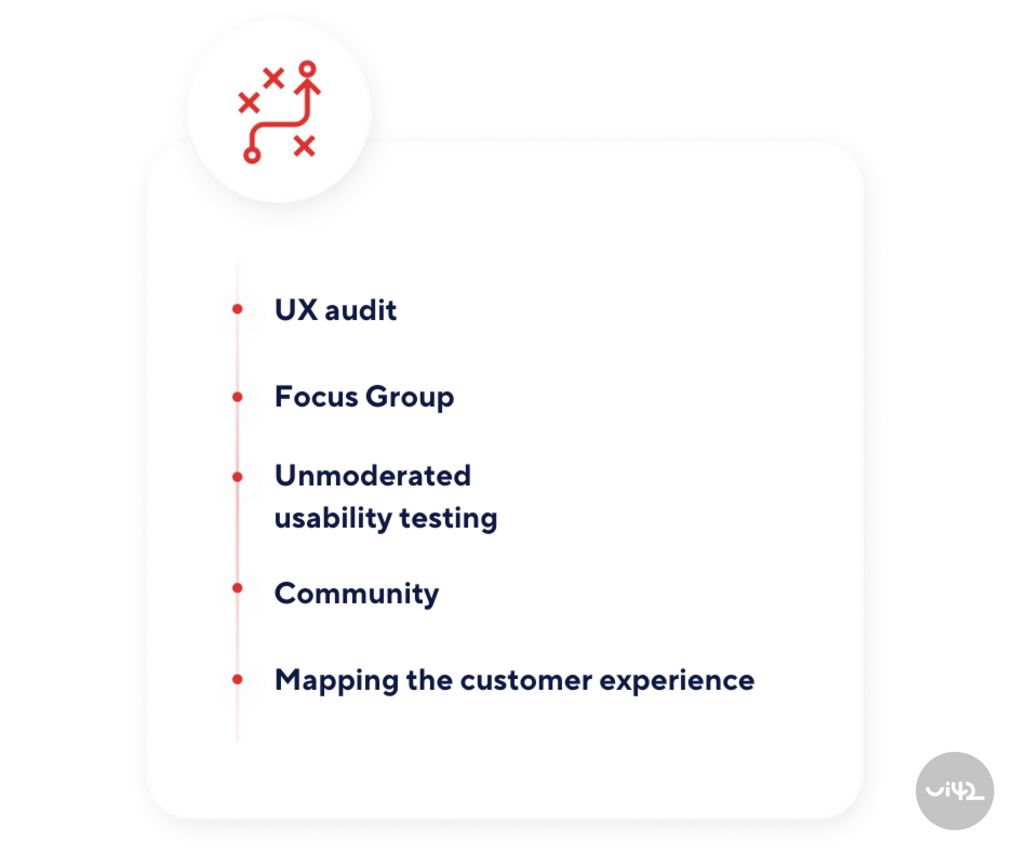 Graphic depicting the process of improving customer experience with items such as UX audit, Focus Group, Non-automated usability testing, Community, Customer experience mapping.