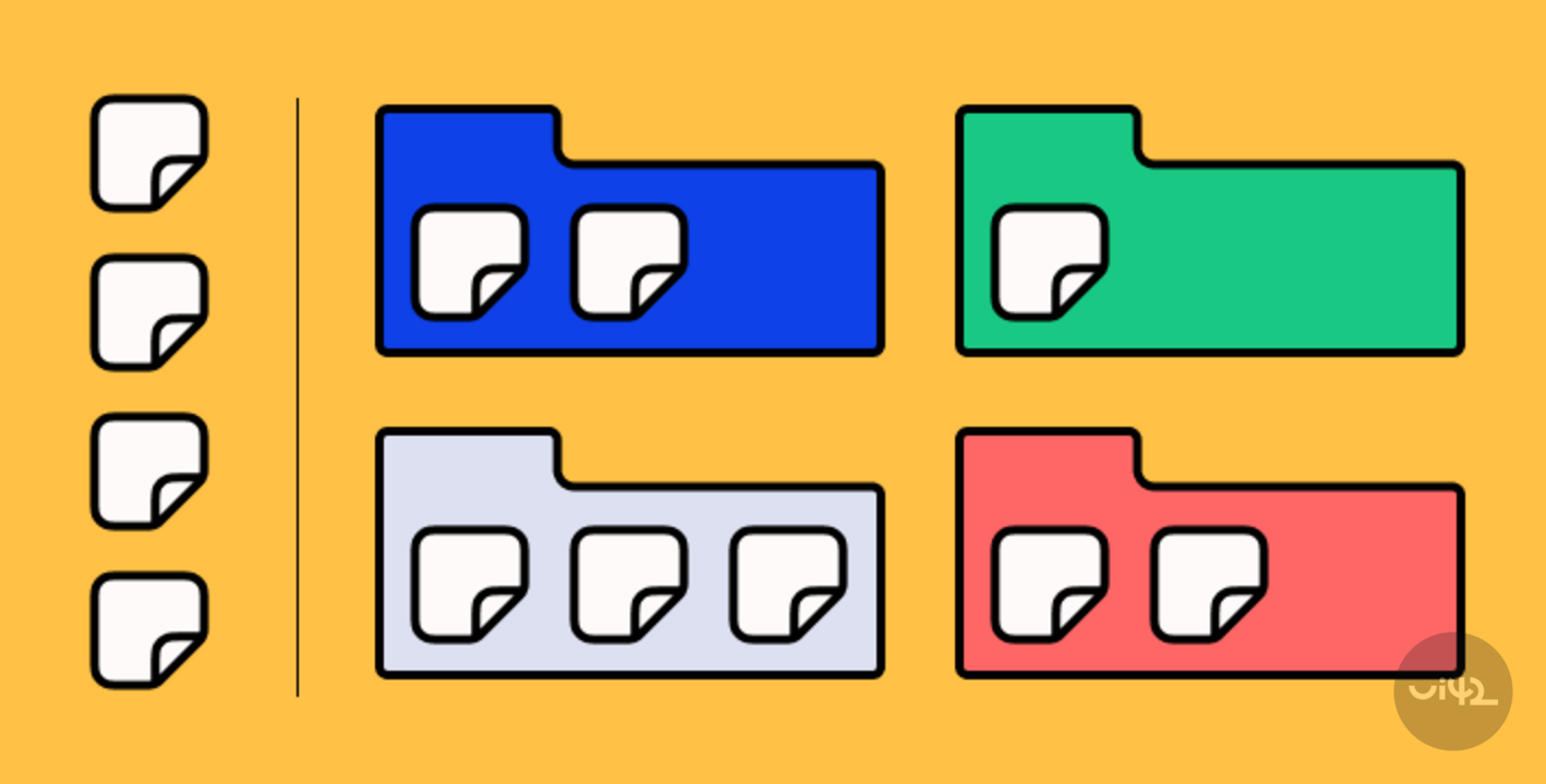 Diagram illustrating the organization of information in information architecture, with various colored blocks representing categories and documents.