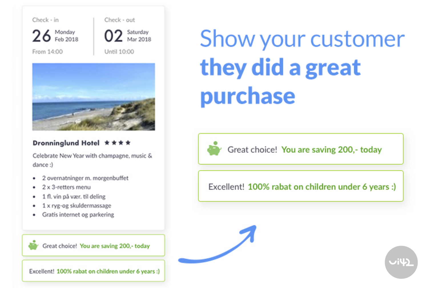Sample offer from Dronninglund Hotel with an announcement about discounts and benefits for customers.