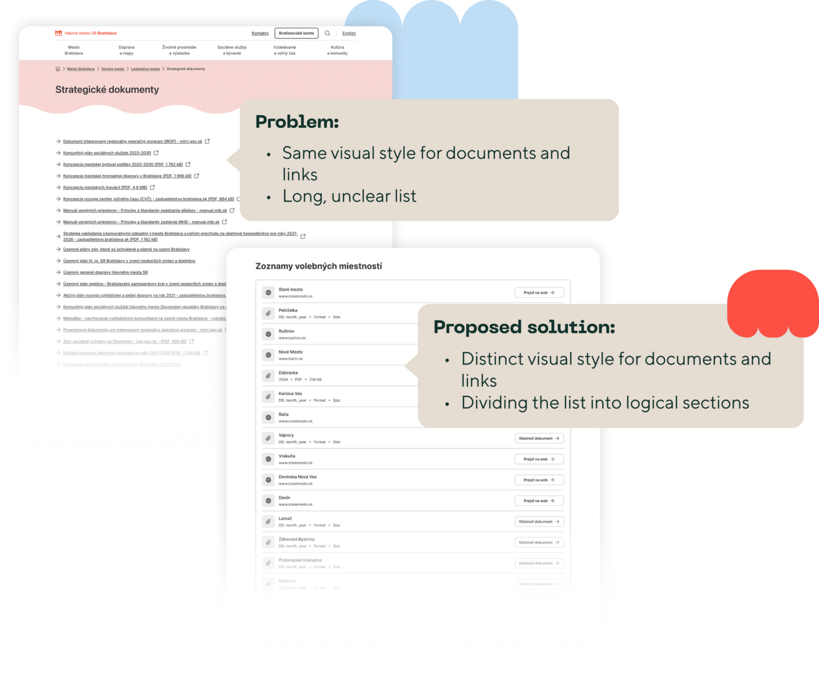 ux transformation of the city Bratislava