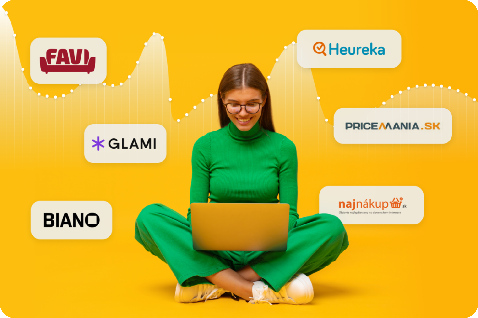 What are price comparison websites?