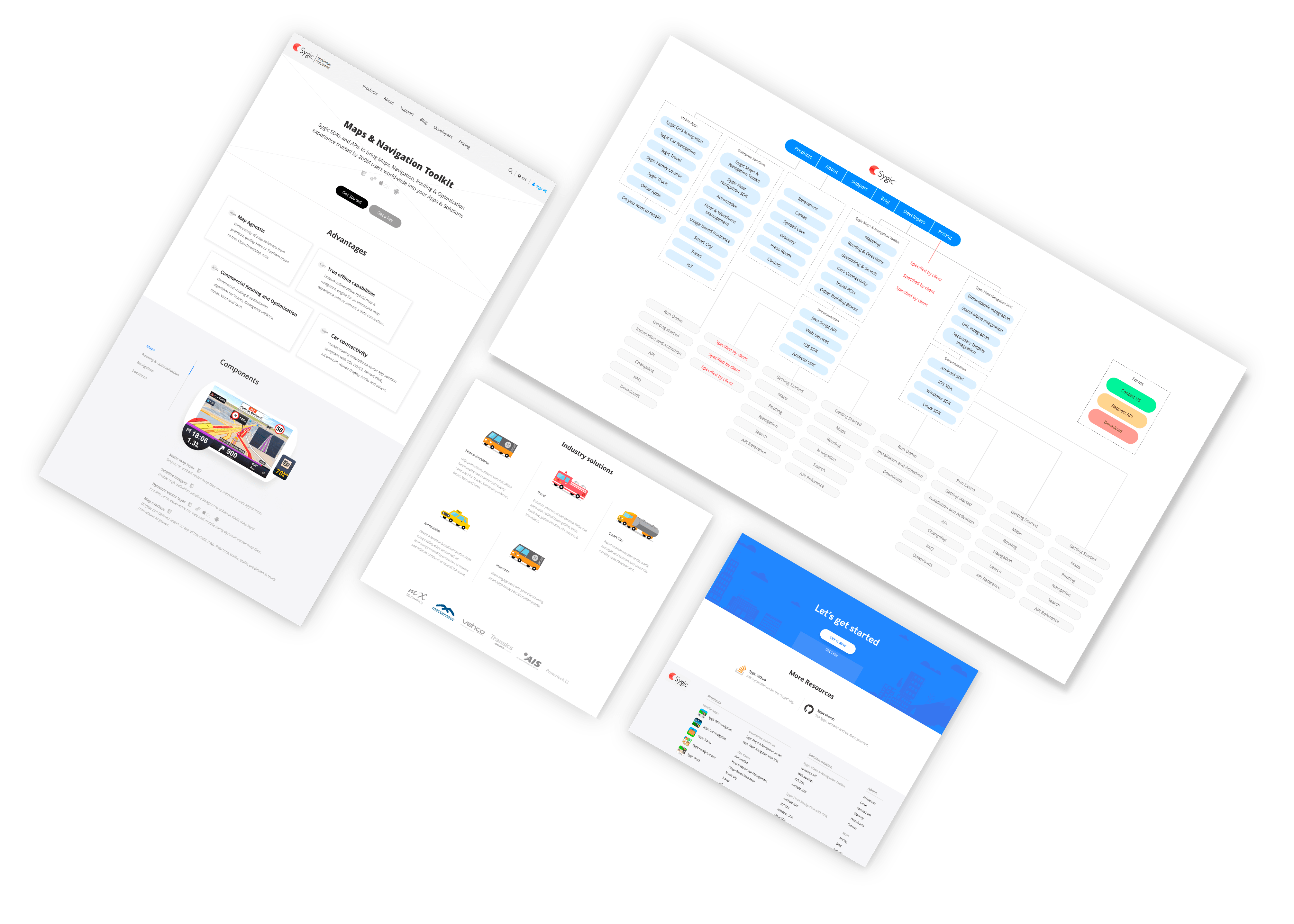 Examples of wireframes and information architecture 